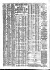 Liverpool Journal of Commerce Friday 09 November 1877 Page 4