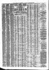 Liverpool Journal of Commerce Saturday 17 November 1877 Page 4