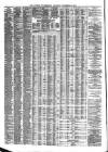 Liverpool Journal of Commerce Thursday 22 November 1877 Page 4