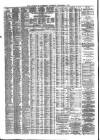 Liverpool Journal of Commerce Thursday 06 December 1877 Page 4