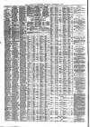 Liverpool Journal of Commerce Saturday 08 December 1877 Page 4