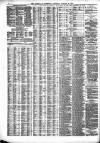 Liverpool Journal of Commerce Saturday 26 January 1878 Page 4