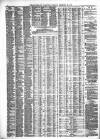 Liverpool Journal of Commerce Tuesday 12 February 1878 Page 4