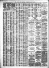 Liverpool Journal of Commerce Wednesday 13 March 1878 Page 4