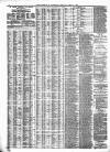 Liverpool Journal of Commerce Monday 08 April 1878 Page 4