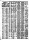 Liverpool Journal of Commerce Monday 15 April 1878 Page 4