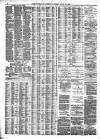 Liverpool Journal of Commerce Friday 19 April 1878 Page 4