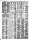 Liverpool Journal of Commerce Saturday 27 April 1878 Page 4