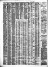 Liverpool Journal of Commerce Wednesday 12 June 1878 Page 4