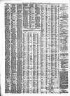 Liverpool Journal of Commerce Wednesday 10 July 1878 Page 4