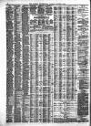 Liverpool Journal of Commerce Tuesday 06 August 1878 Page 4