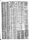 Liverpool Journal of Commerce Wednesday 02 October 1878 Page 4
