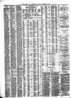 Liverpool Journal of Commerce Thursday 03 October 1878 Page 4