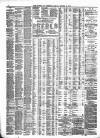 Liverpool Journal of Commerce Friday 25 October 1878 Page 4