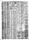 Liverpool Journal of Commerce Tuesday 29 October 1878 Page 4