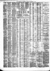 Liverpool Journal of Commerce Friday 15 November 1878 Page 4