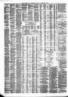 Liverpool Journal of Commerce Friday 08 November 1878 Page 4