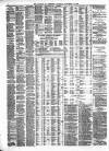 Liverpool Journal of Commerce Thursday 14 November 1878 Page 4