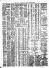 Liverpool Journal of Commerce Thursday 12 December 1878 Page 4