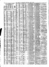 Liverpool Journal of Commerce Wednesday 02 April 1879 Page 4