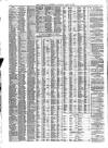 Liverpool Journal of Commerce Saturday 12 April 1879 Page 4