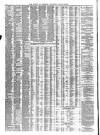 Liverpool Journal of Commerce Wednesday 13 August 1879 Page 4