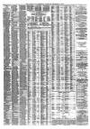 Liverpool Journal of Commerce Thursday 04 September 1879 Page 4