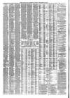 Liverpool Journal of Commerce Tuesday 11 November 1879 Page 4