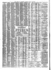 Liverpool Journal of Commerce Thursday 13 November 1879 Page 4