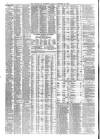 Liverpool Journal of Commerce Friday 28 November 1879 Page 4