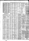 Liverpool Journal of Commerce Monday 05 January 1880 Page 4