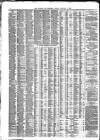 Liverpool Journal of Commerce Friday 09 January 1880 Page 4