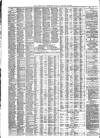 Liverpool Journal of Commerce Monday 12 January 1880 Page 4