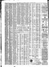 Liverpool Journal of Commerce Monday 26 January 1880 Page 4