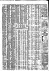 Liverpool Journal of Commerce Monday 16 February 1880 Page 4