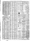 Liverpool Journal of Commerce Tuesday 16 March 1880 Page 4