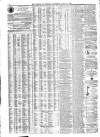 Liverpool Journal of Commerce Wednesday 17 March 1880 Page 4