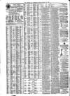 Liverpool Journal of Commerce Friday 19 March 1880 Page 4