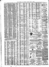 Liverpool Journal of Commerce Friday 02 April 1880 Page 4