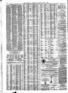 Liverpool Journal of Commerce Saturday 03 April 1880 Page 4