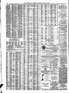 Liverpool Journal of Commerce Thursday 08 April 1880 Page 4