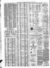 Liverpool Journal of Commerce Saturday 10 April 1880 Page 4