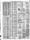 Liverpool Journal of Commerce Monday 12 April 1880 Page 4