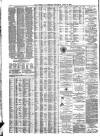 Liverpool Journal of Commerce Thursday 15 April 1880 Page 4