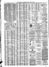Liverpool Journal of Commerce Friday 23 April 1880 Page 4