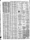 Liverpool Journal of Commerce Tuesday 27 April 1880 Page 4