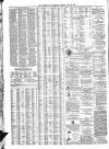 Liverpool Journal of Commerce Monday 03 May 1880 Page 4