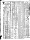 Liverpool Journal of Commerce Wednesday 05 May 1880 Page 4