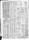 Liverpool Journal of Commerce Monday 10 May 1880 Page 4
