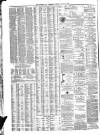 Liverpool Journal of Commerce Friday 14 May 1880 Page 4